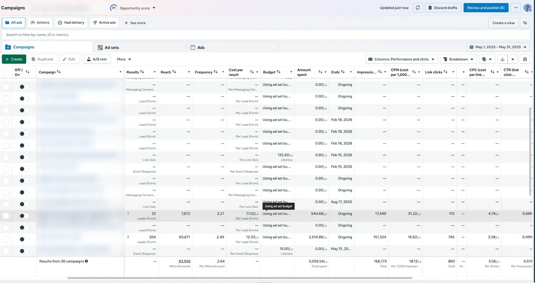 4S Study Abroad Meta Ads Manager campaigns view for May 2025, campaign names blurred