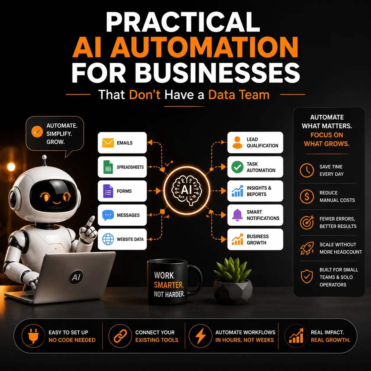 Practical AI Automation for Businesses That Don't Have a Data Team