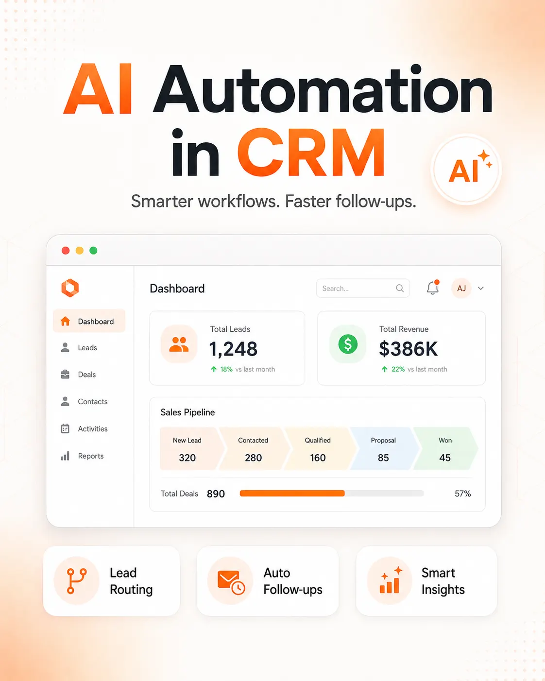 Pipeline automation