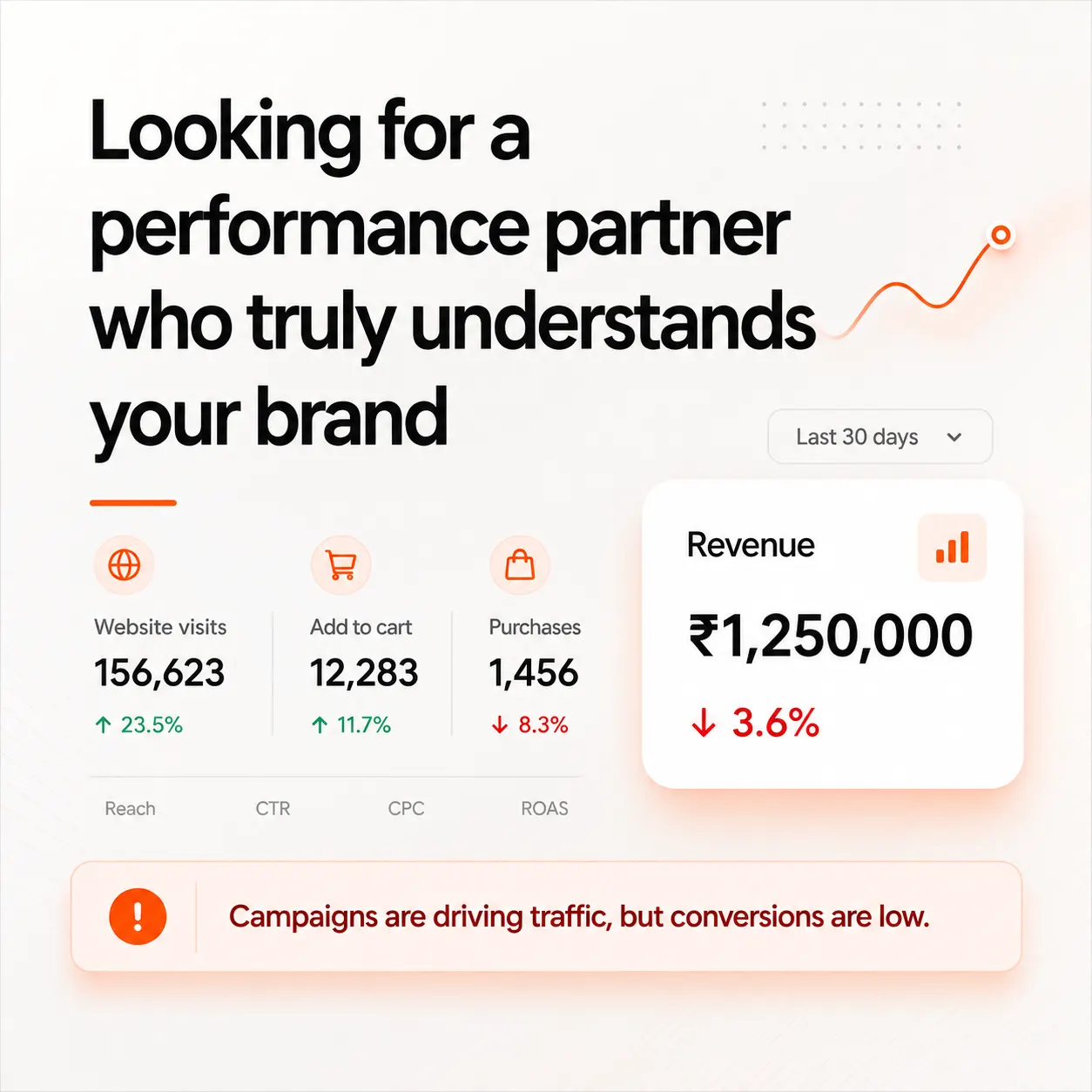 Looking for a performance partner who truly understands your brand